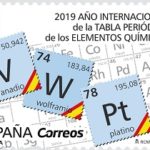 Ciencia. 2019 Año Internacional de la Tabla Periódica de los Elementos Químicos