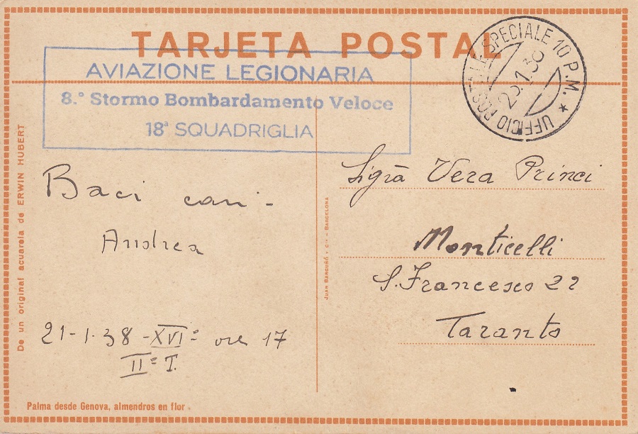 Tarjeta Aviación Italiana